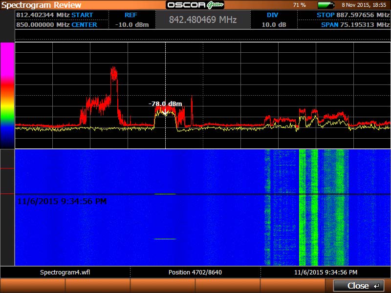 OSCOR Green Spectrogram Review screenshot 75 MHz span