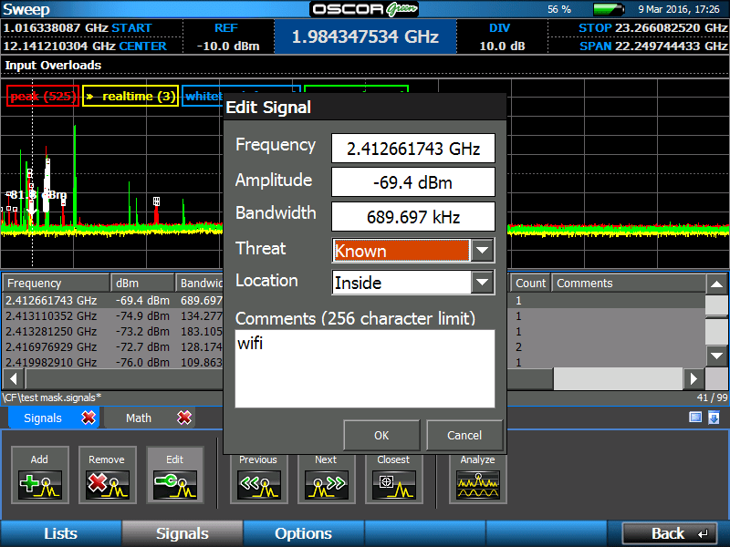 Suspect Signal List Generated by the OSCOR Green Spectrum Analyzer Masking Function