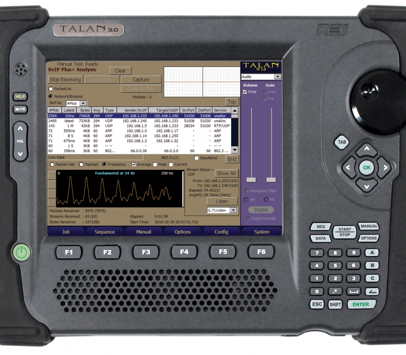 TALAN 3.0 Telephone and Line Analyzer VoIP Analysis TALAN 3.0 Telephone and Line Analyzer VoIP Analysis
