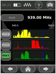 ORION Spectrum View Comparing RF Interference in each Frequency Band to Tune to a Clear Channel