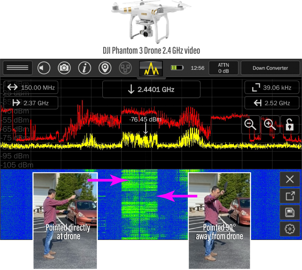 MESA Signal Response for Drone Detection